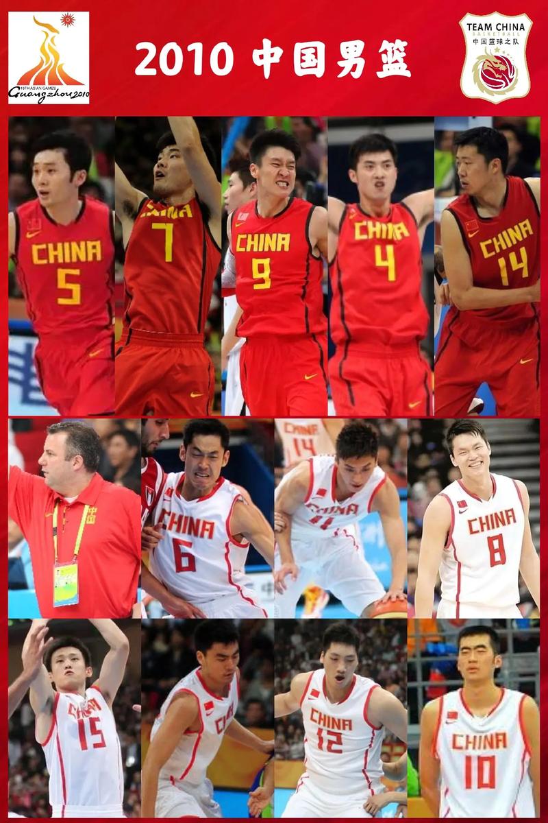 2010年中国国家篮球队员名单?
