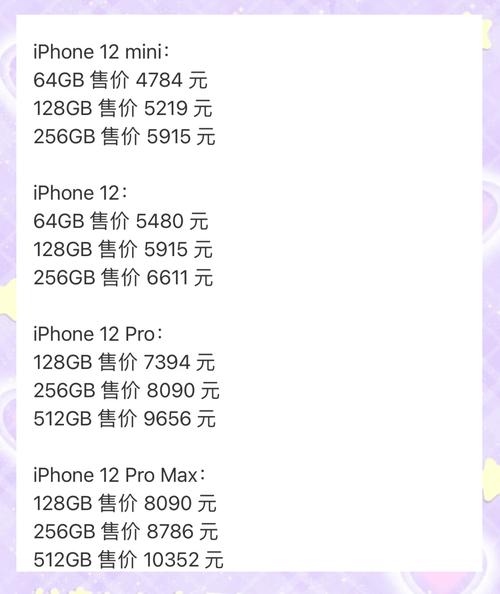 苹果12现在卖多少钱(苹果12现在能卖多少钱)