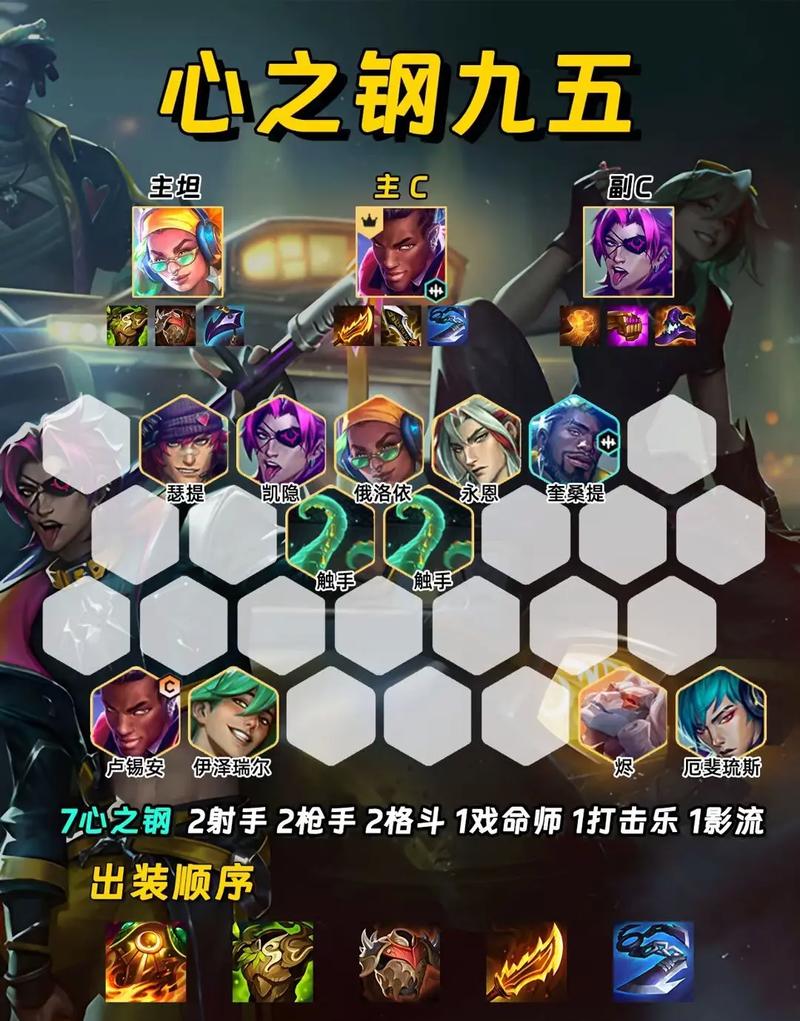 云顶s8超级英雄怎么玩?