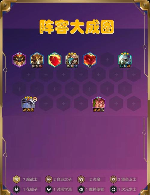 金铲铲之战S8赌狗头阵容搭配一览