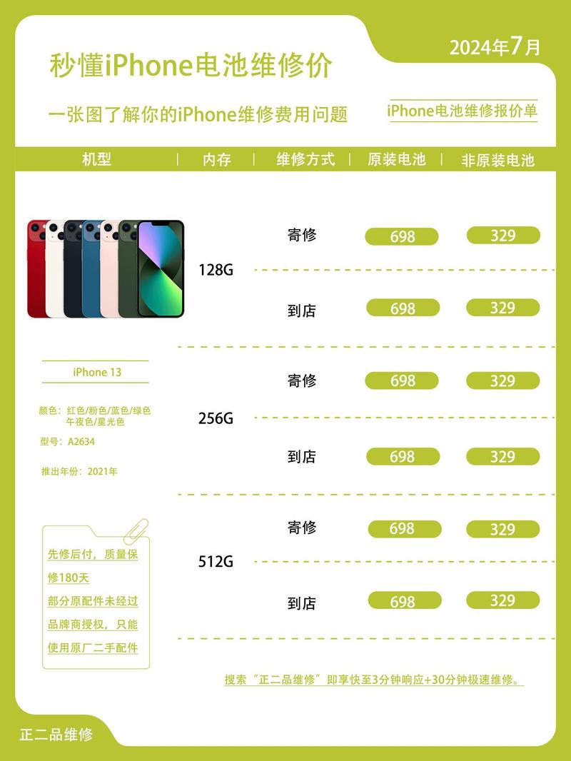 换一个苹果6电池多少钱?