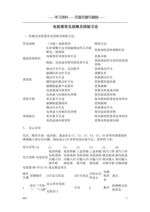 小米电饭煲e03是什么故障代码