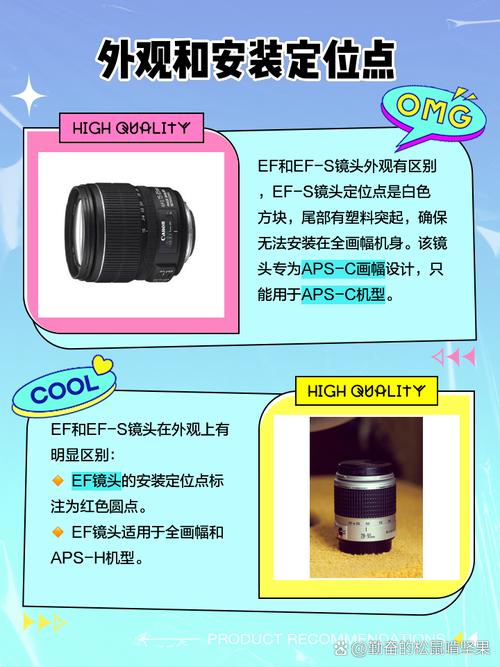 佳能的EFs和EF,什么意思?