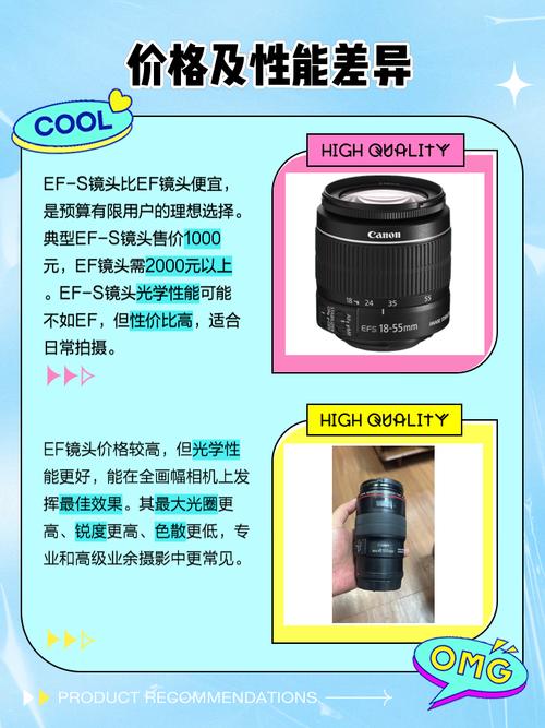 三个不同卡口的单反镜头有什么区别?