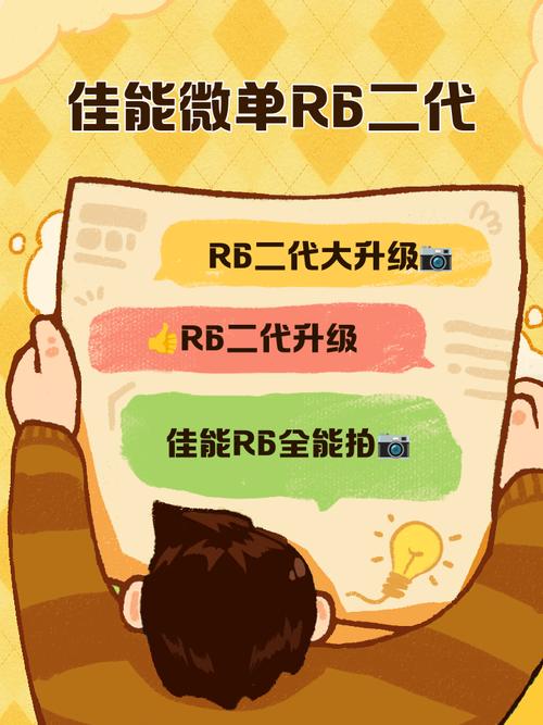 我想买一款性价比高的微单相机,请大虾们推荐一款~