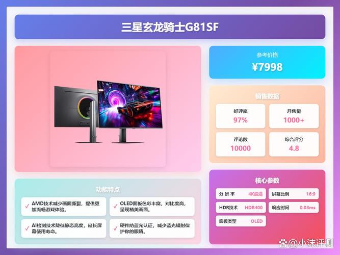 aoc和三星显示器哪个好