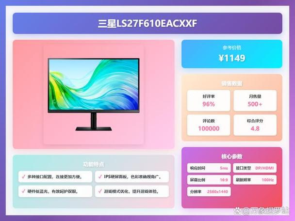 为什么差不多的显示器,三星的总是比AOC的贵点?