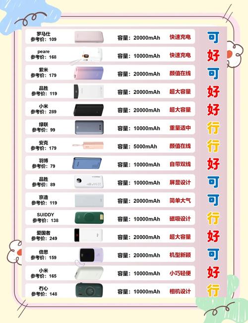 2025年618电脑电源选购终极指南:避坑、省钱、传家宝推荐