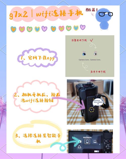 佳能g9x怎么传照片到手机