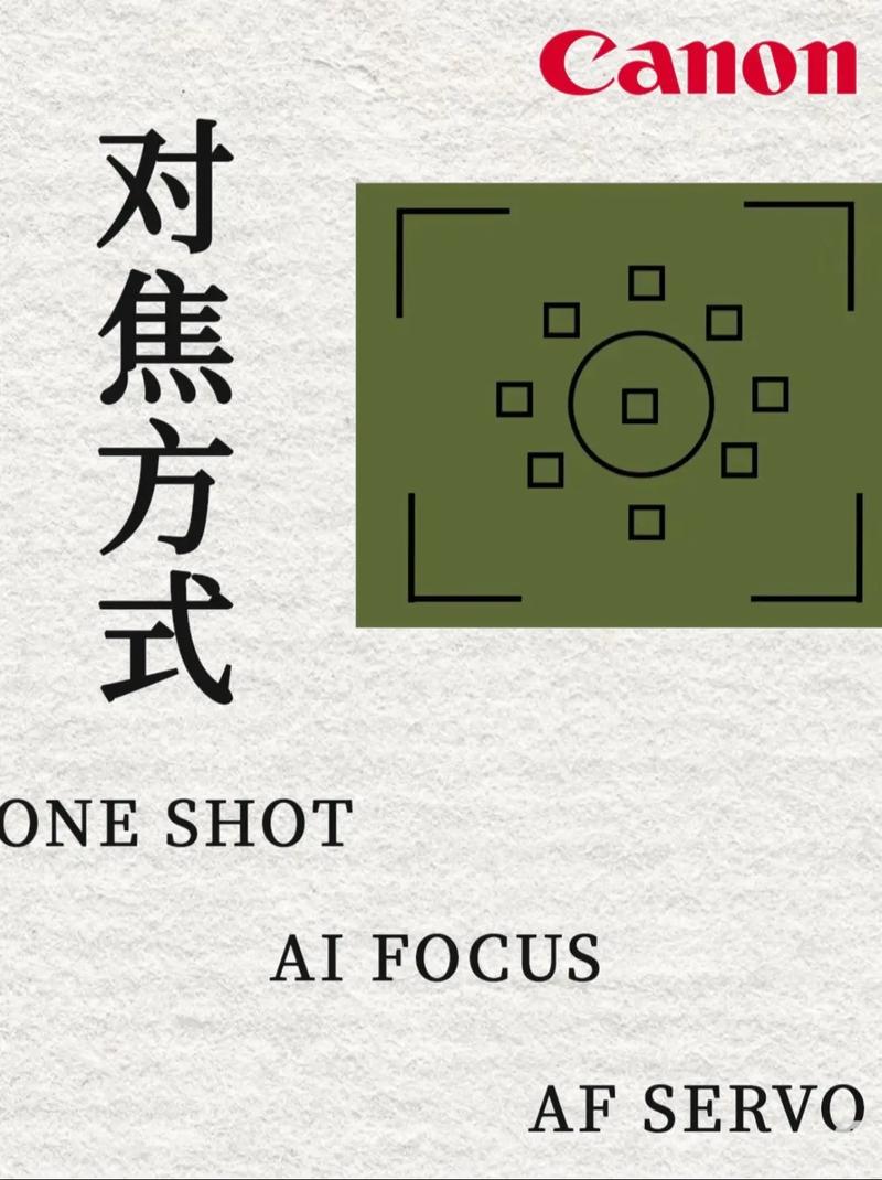 单反对焦点越多越好么?