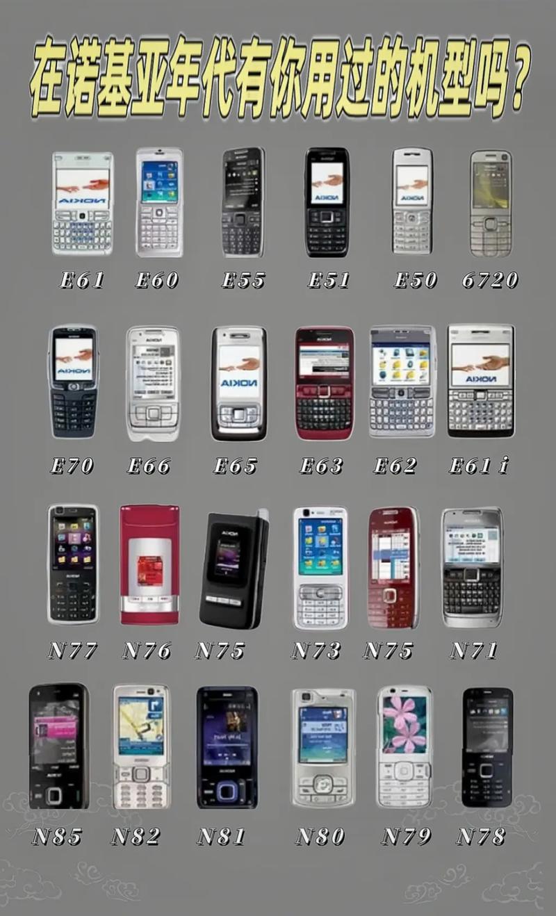 诺基亚6208c和6120c哪款好,请全方位分析谢谢