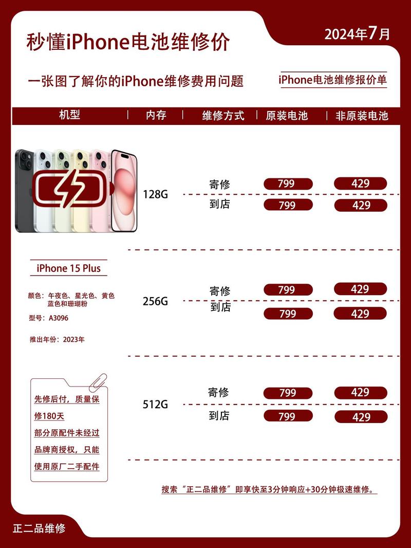 苹果售后电池费用表(苹果售后电池费用表查询)
