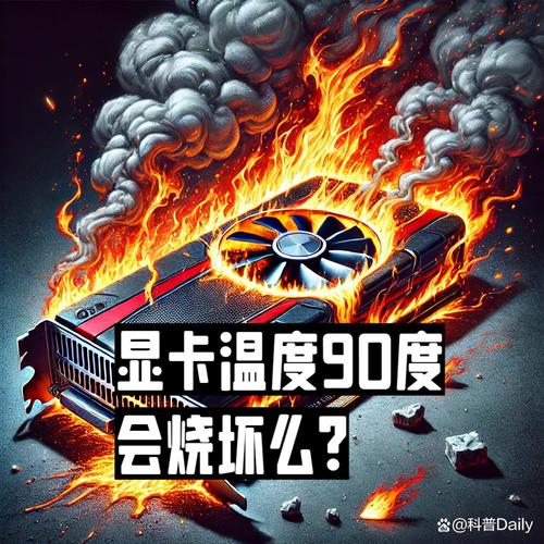 笔记本显卡温度多少度属于正常范围?