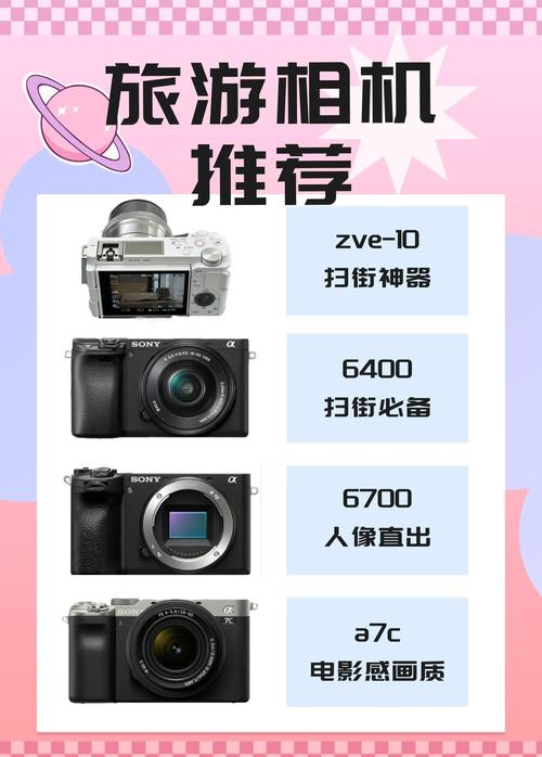 近来比较好的微单相机排名