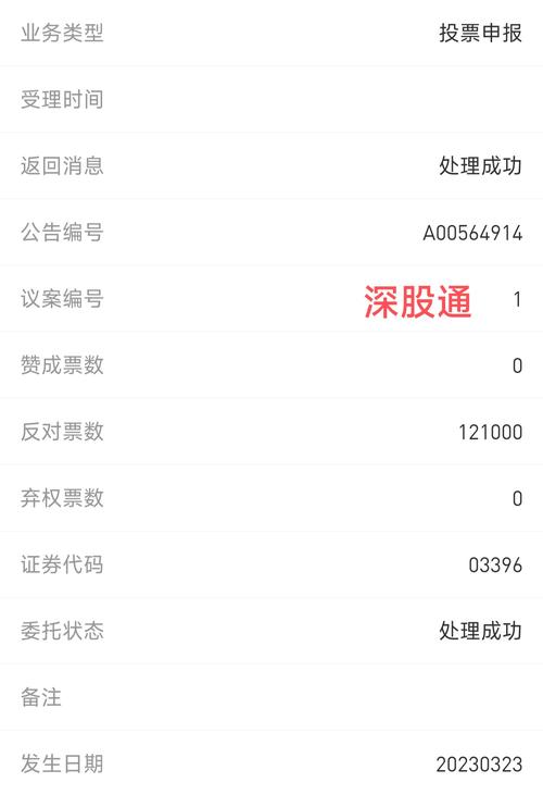 联想5G标准投票真相是什么?