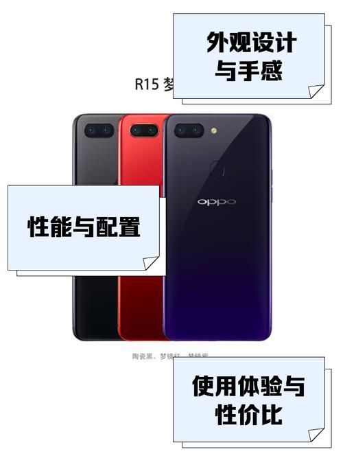 oppor15梦境版和星云版的区别都包括哪些呢