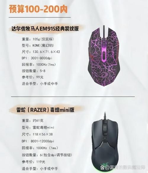 网吧常用鼠标多少钱