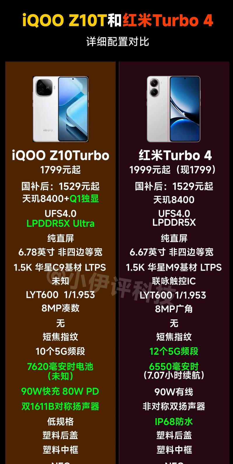 iQOOZ1发布时间是什么时候?