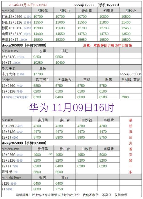 华为g9plus上市时间及其他详细信息,华为g9plus多少钱一台