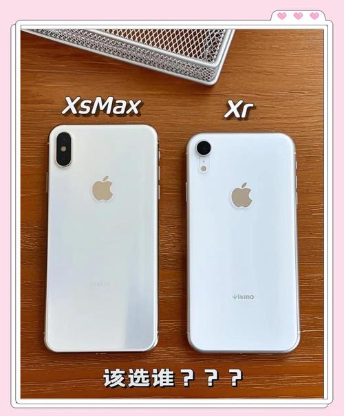 苹果x,xs,xr,max有什么区别