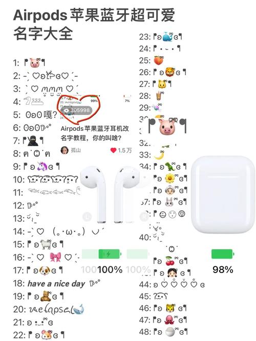 苹果蓝牙耳机叫什么