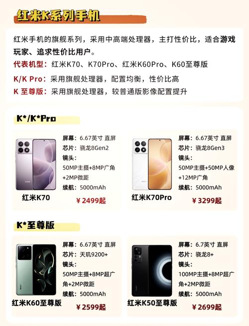 红米和红米Note哪个更好