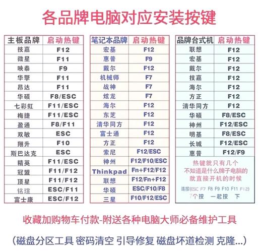 翔升主板j1900怎么设置u盘启动