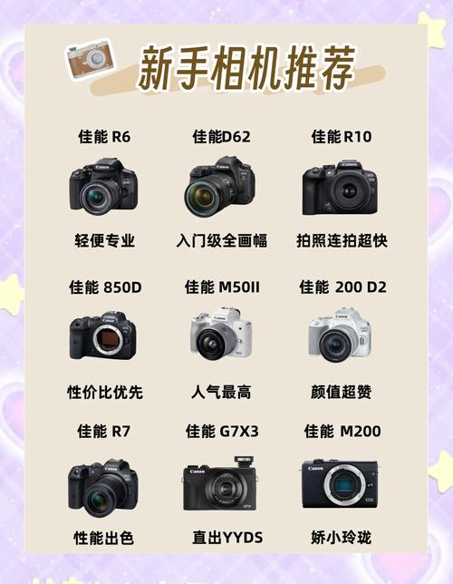 尼康D5300怎么设置自动对焦