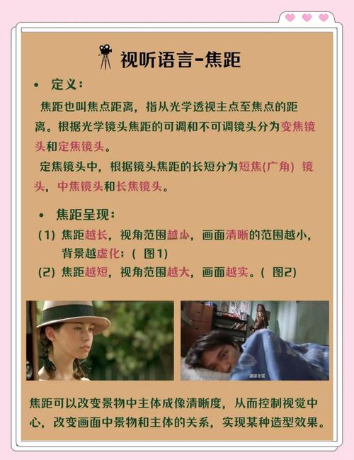 长焦、中焦、短焦