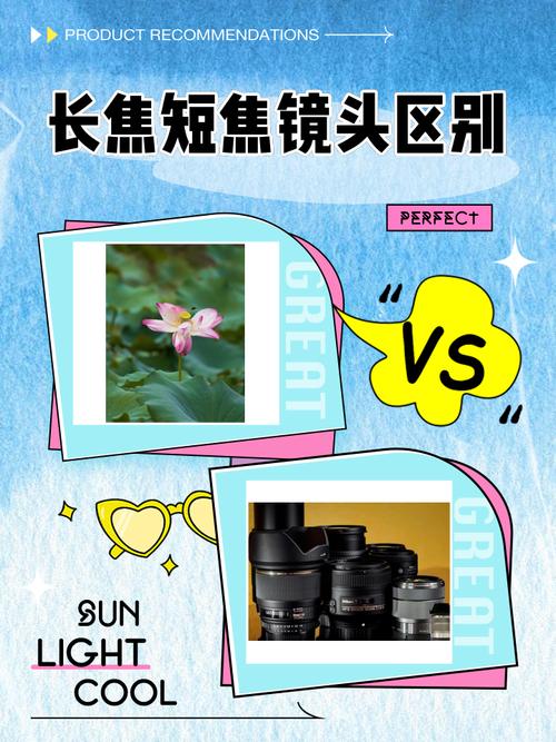 为什么照相机近景用长焦而远景用短焦?