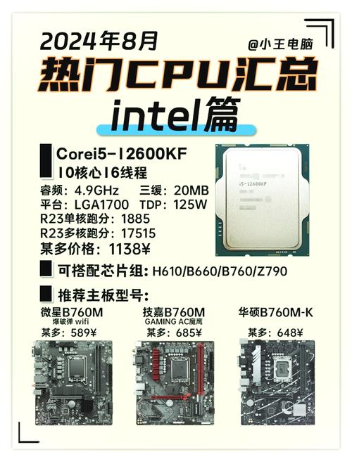 Z590主板适合配哪些CPU?