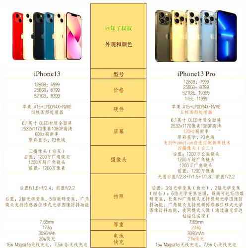 苹果手机系统停留在18.4.1版本好还是18.6.2版本