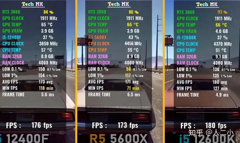 i5能带动大型游戏吗