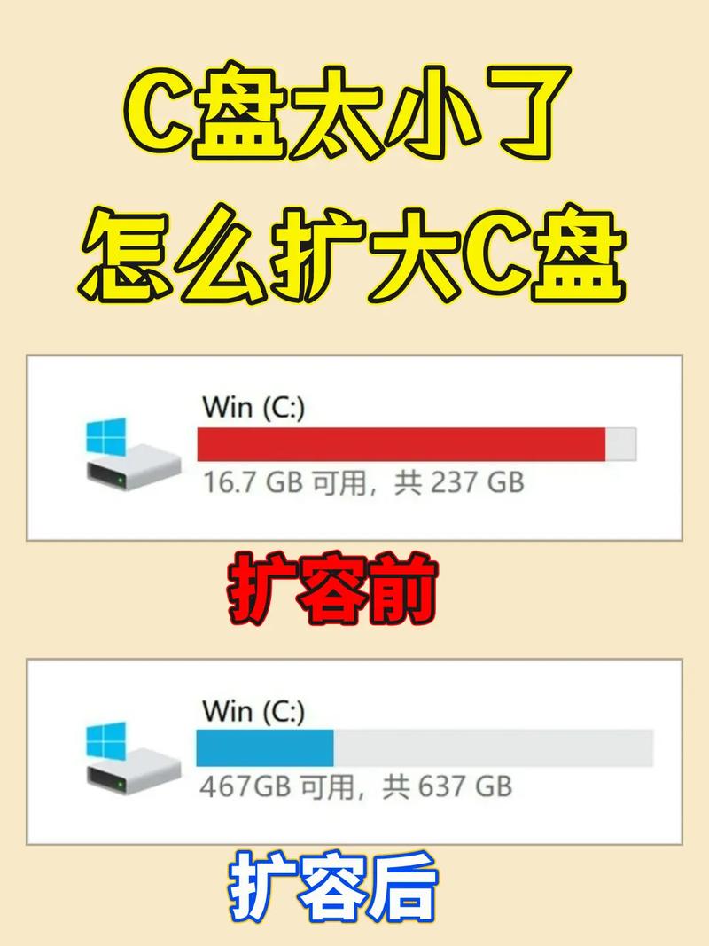 c盘分区小了怎么扩大内存?动动手指,轻松扩展!