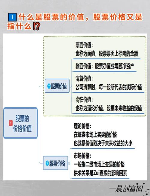 香港vienna世界主要大城市英文名称分别是什么