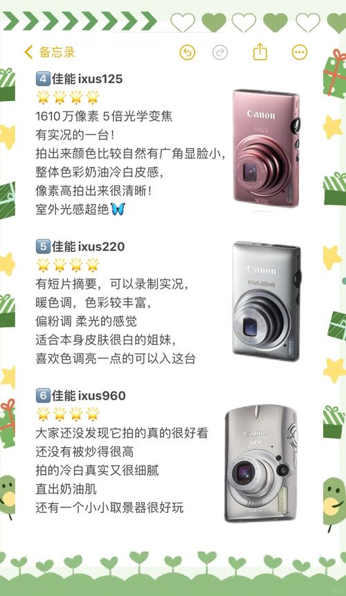 佳能数码相机ixus980的拍摄技巧