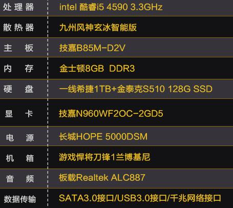 英特尔双核E8500配什么主板和显卡玩游戏强悍