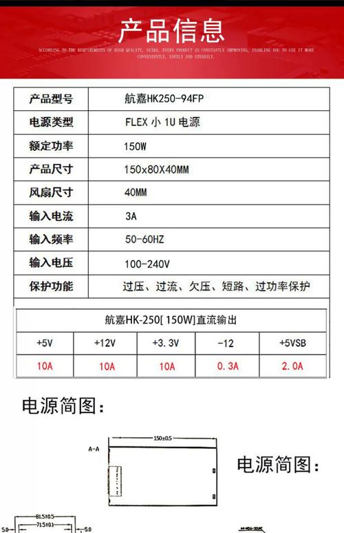 请高手帮忙看下配多大的电源合适?