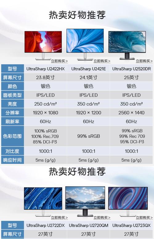 27寸电脑显示器尺寸长宽多少厘米