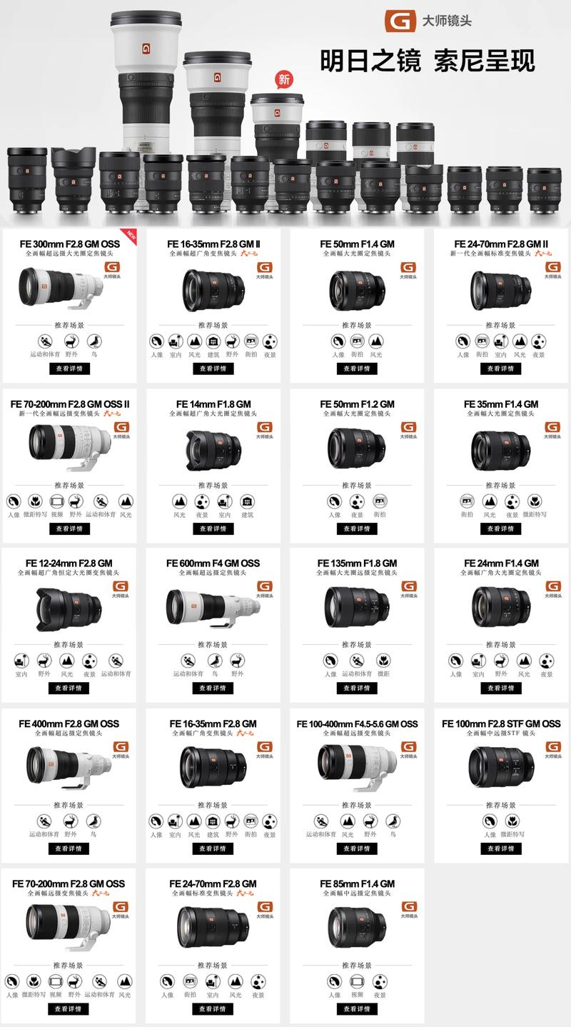 世界光学镜头排名前十名