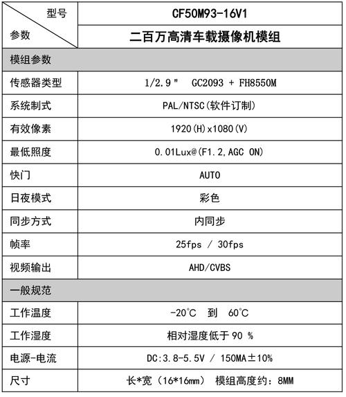 笔记本的G105M显卡和4570显卡比较