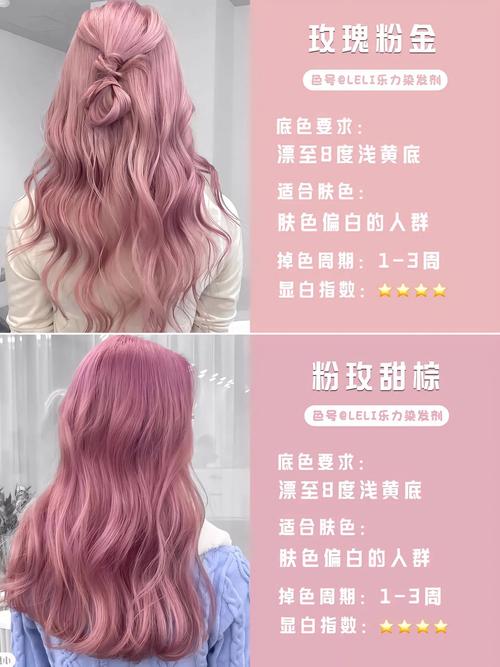 为什么是玫瑰金,而不是粉红色