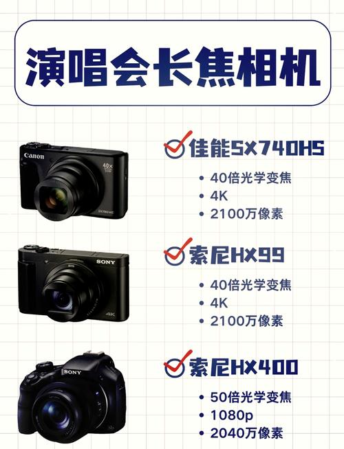 索尼HX99相机品质如何?性能指标如何?