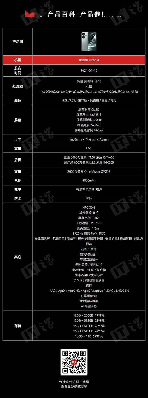 小米m2004j7bc是什么型号