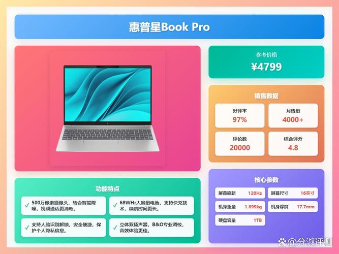 联想好还是惠普好?