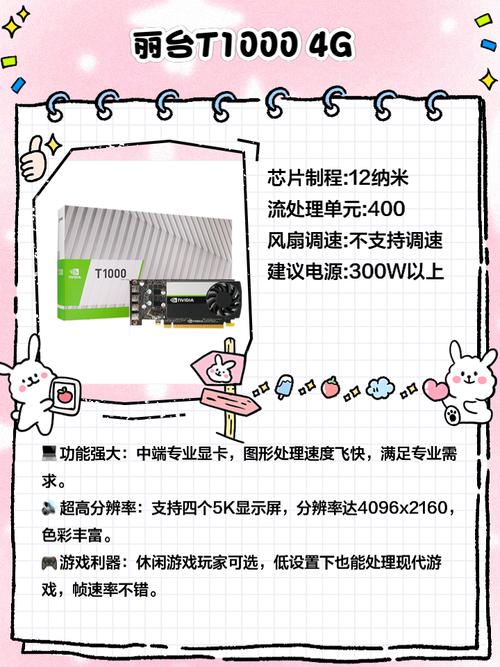 哪个品牌机内配置丽台专业显卡的