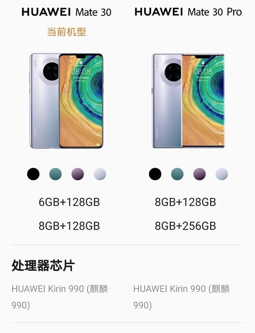 lnd-al30是什么型号