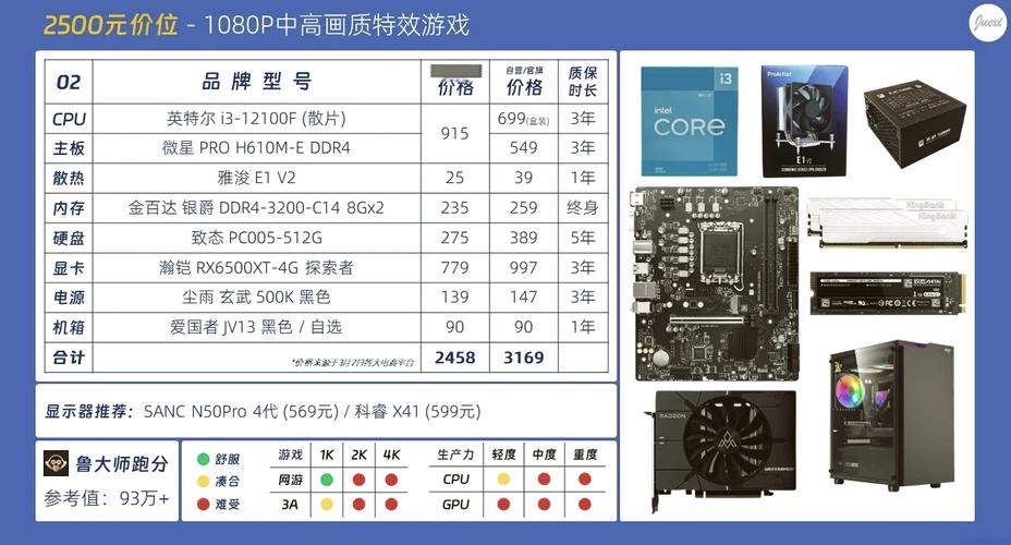H61主板都支持哪些cpu,要全部清单列表