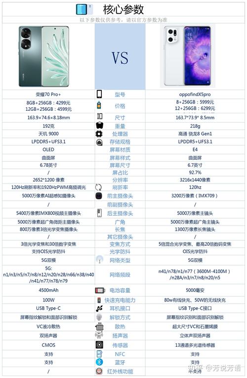 oppofindx5pro致命缺点oppofindx5pro存在致命缺陷