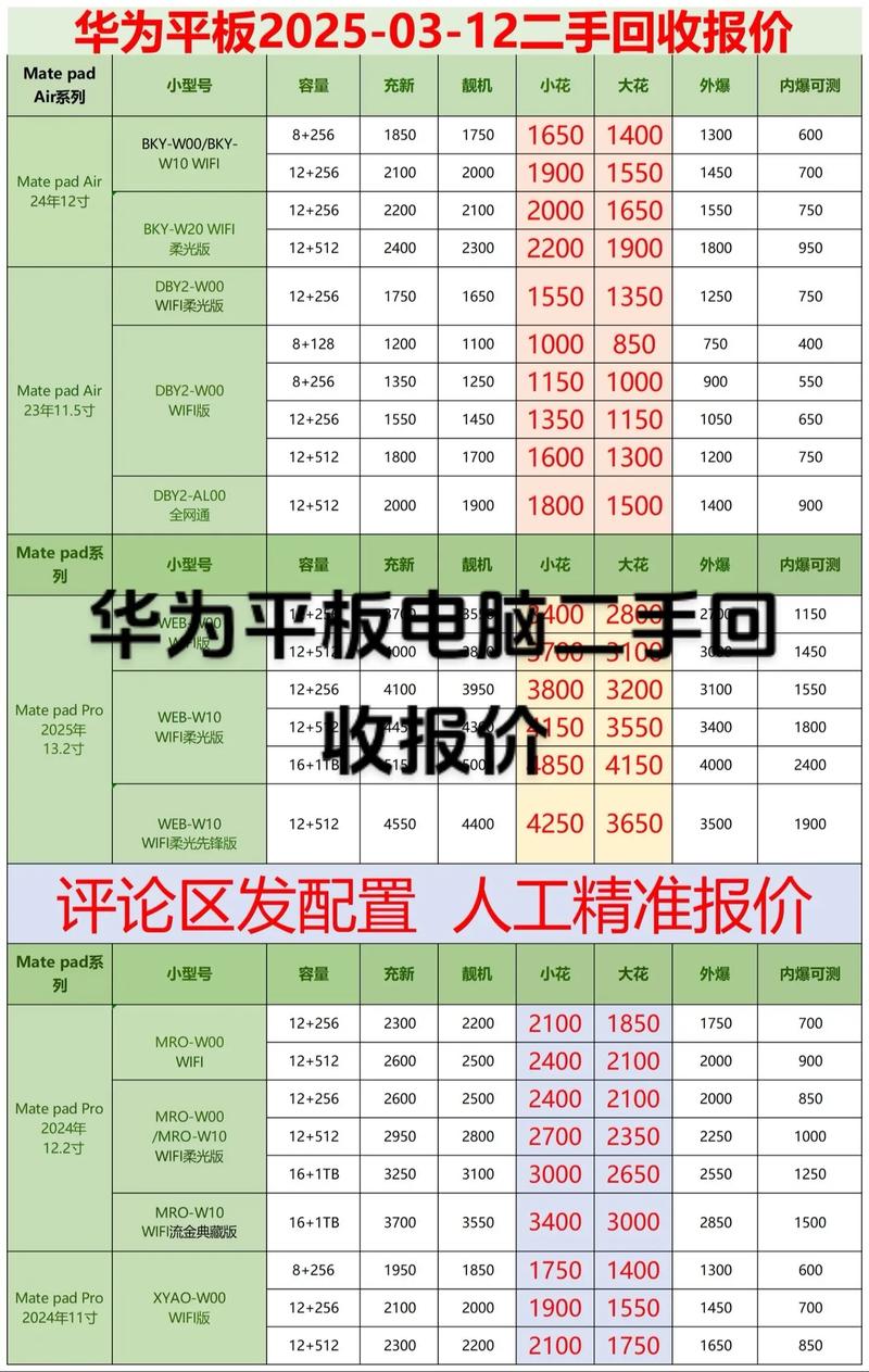 最便宜的平板电脑多少钱(最便宜的平板电脑多少钱苹果)